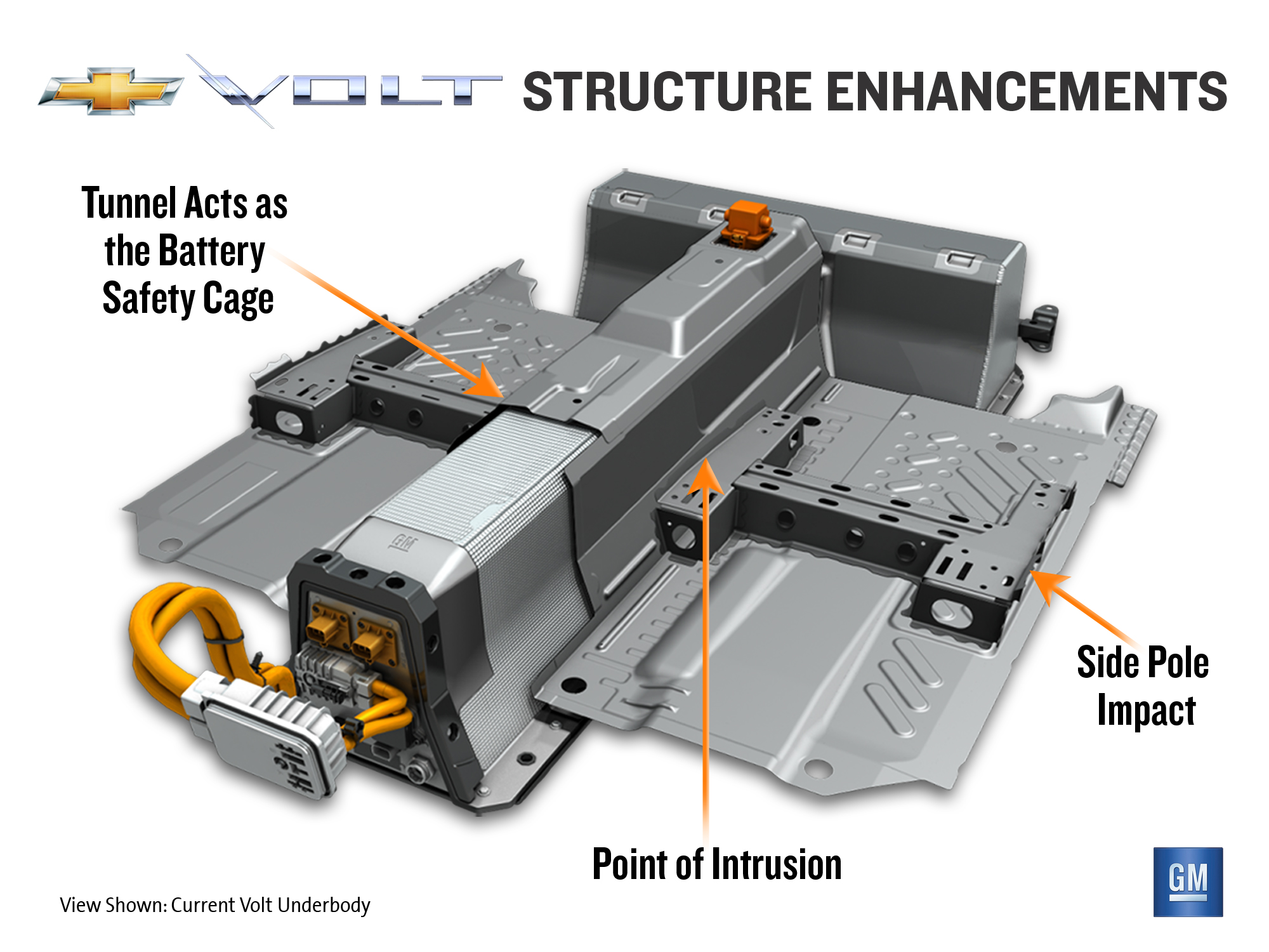 Mejoras estructurales del Chevrolet Volt.